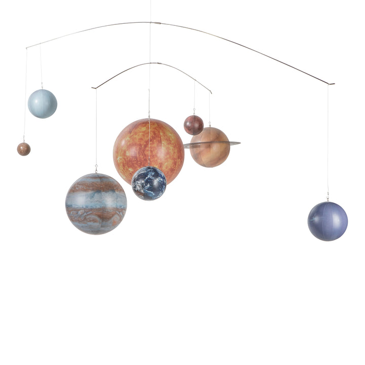 Mobile Planets Solar System